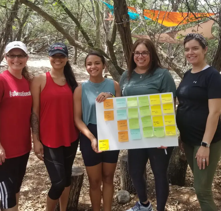 Five women outdoors holding sticky note board